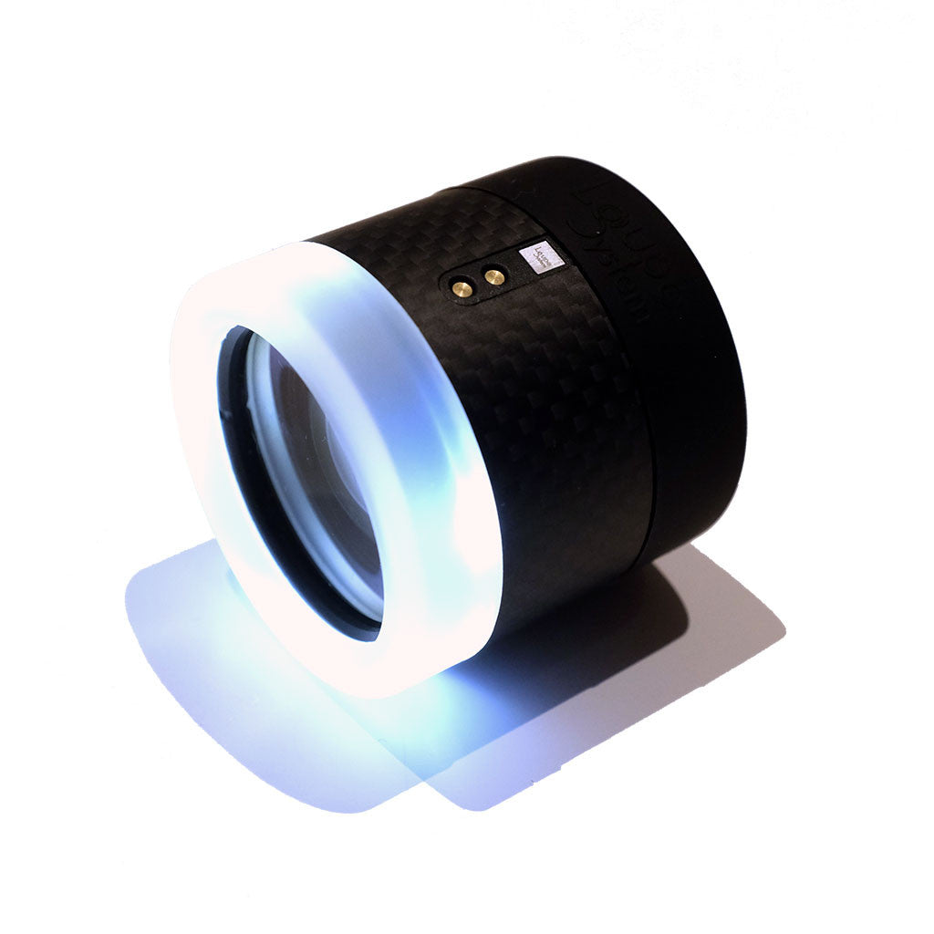 Loupe System - A MACRO LENS FOR THE EYE
