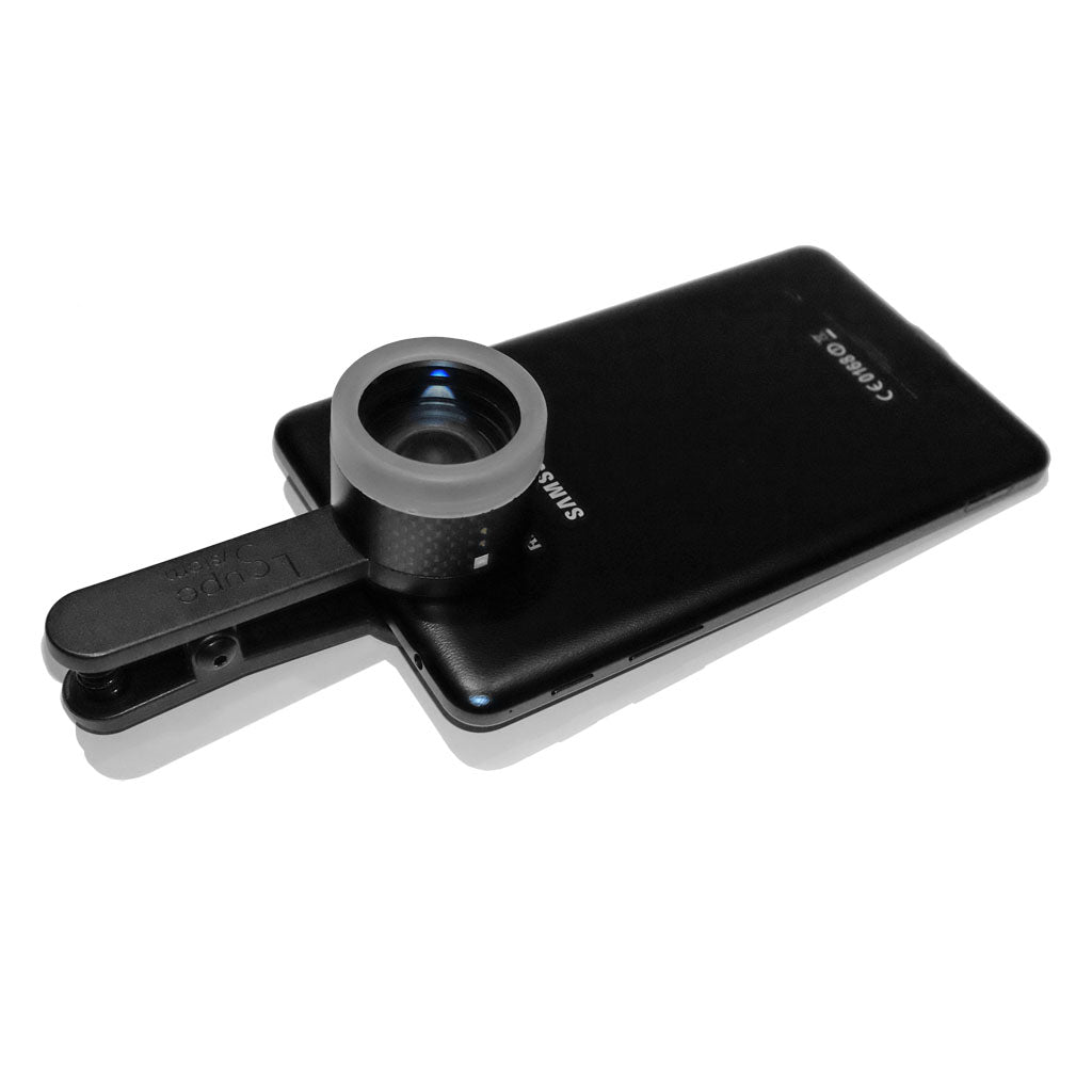 Loupe System - A MACRO LENS FOR THE EYE